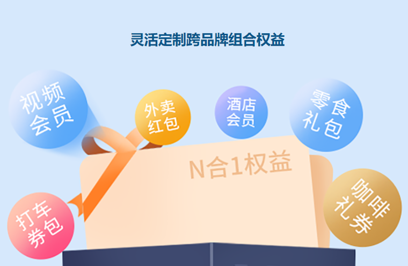 卡盟影视会员批发流程